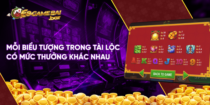 Tài Lộc tại 68gamebai - Cơ hội nổ thưởng lớn cho người chơi Mỗi biểu tượng trong Tài Lộc có mức thưởng khác nhau