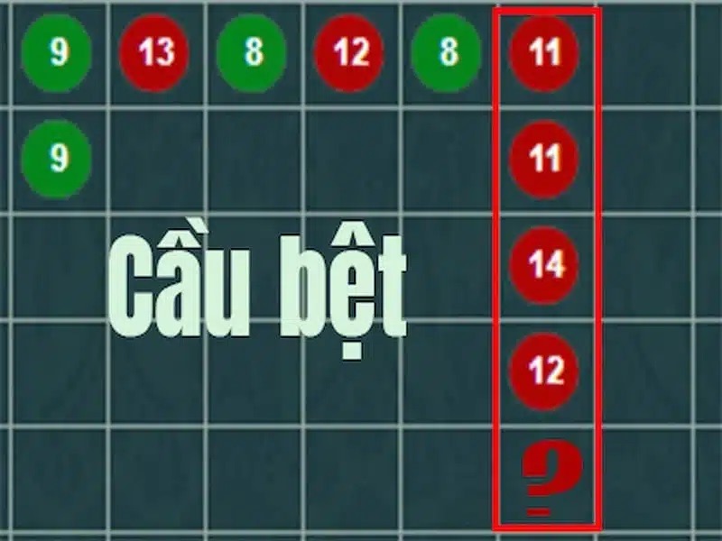 Cách chơi bài baccarat chuẩn phong cách cao thủ tại 68gamebai Tránh xa tình trạng cháy túi với cầu bệt baccarat