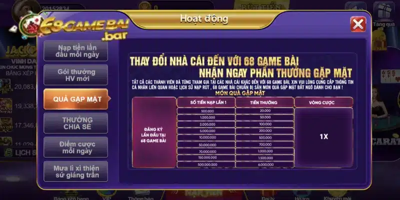 Chương trình khuyến mãi và tri ân khách hàng tại 68 game bài 68 game bài dành quà tặng gặp mặt thành viên mới