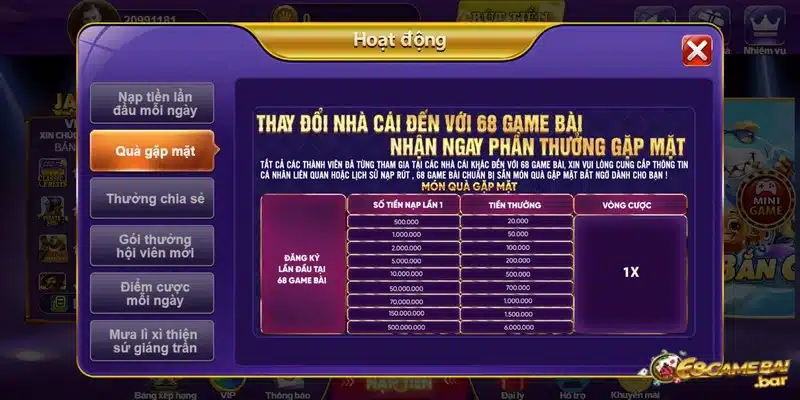 Quà gặp mặt tại 68 game bài thưởng khủng đến 6 triệu VNĐ Chi tiết ưu đãi quà gặp mặt tại 68 game bài