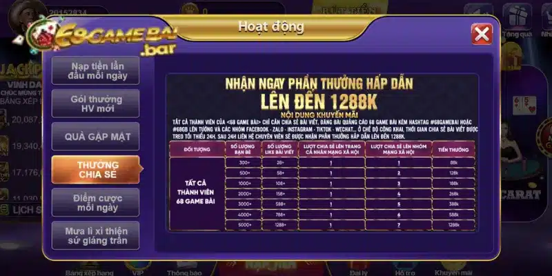 Chương trình khuyến mãi và tri ân khách hàng tại 68 game bài Chương trình tích điểm trưởng thành để tri ân khách hàng 68gamebai